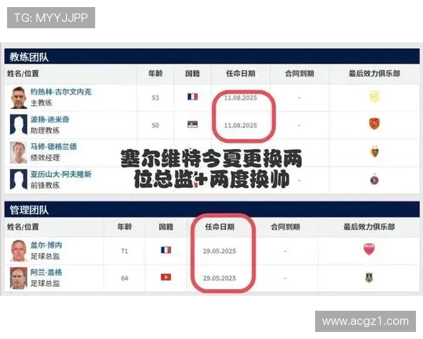 欧联前瞻:乌德勒支占优先机 塞尔维特五轮不胜状态堪忧